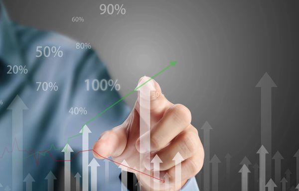 Drive conversion rate